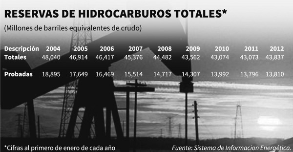petroleo2_EF_04032013