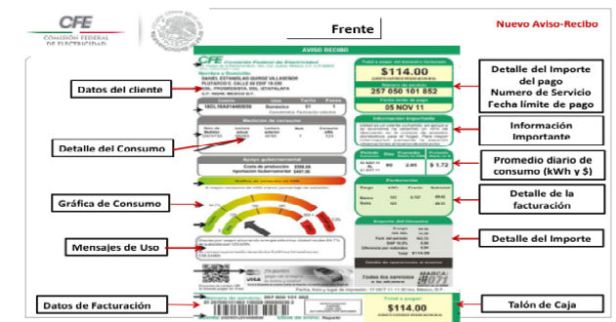 CFE nuevo recibo