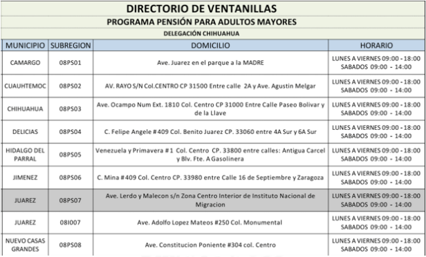 ventanillas 65 y  mas