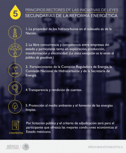 secundarias energéticas
