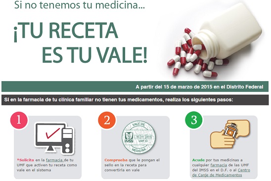 Vales de medicina en el IMSS