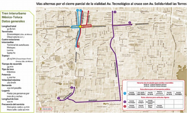 vias alternas las torres