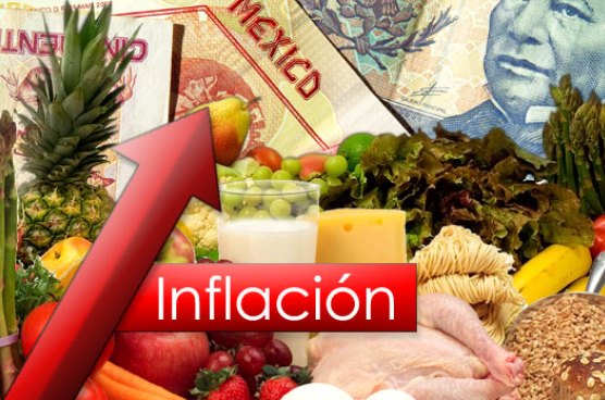 inflacion