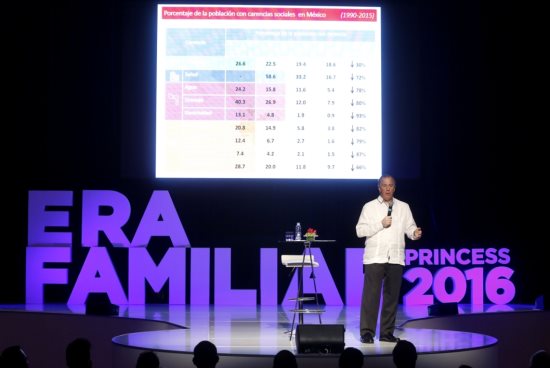 INEGI MEJORÓ FORMA DE MEDIR INGRESO DE LAS FAMILIAS